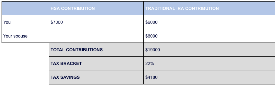 Table Image